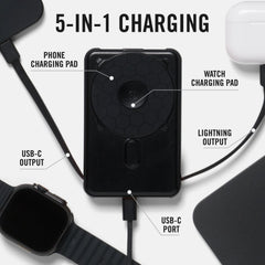 Everyday Charging Kit - iPhone 17 Pro - Tobacco Brown Leather