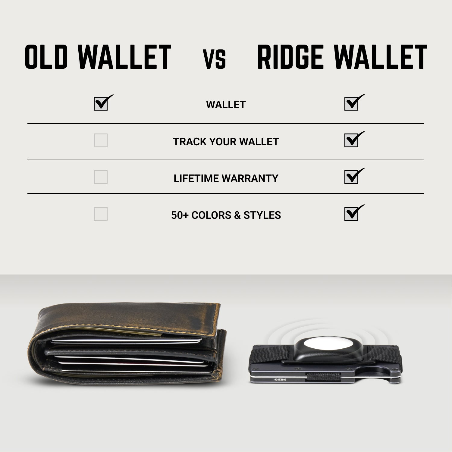 Ridge Wallet - Green Flash