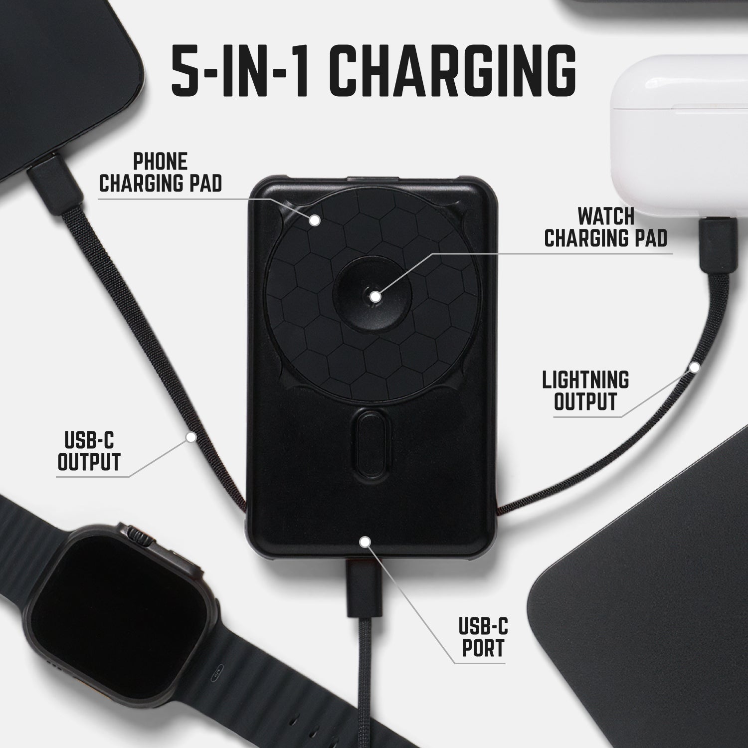 Everyday Charging Kit - iPhone 18 Pro - GT