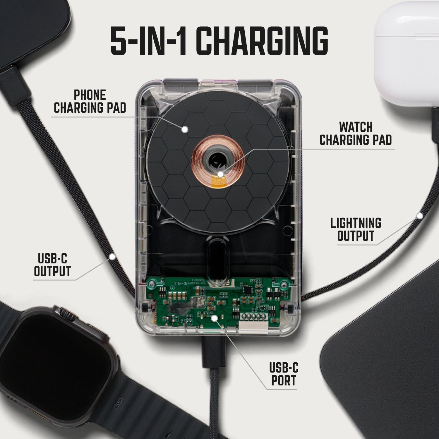 Ridge Power Bank - 10k mAh Bundle - Phantom - 2-Pack