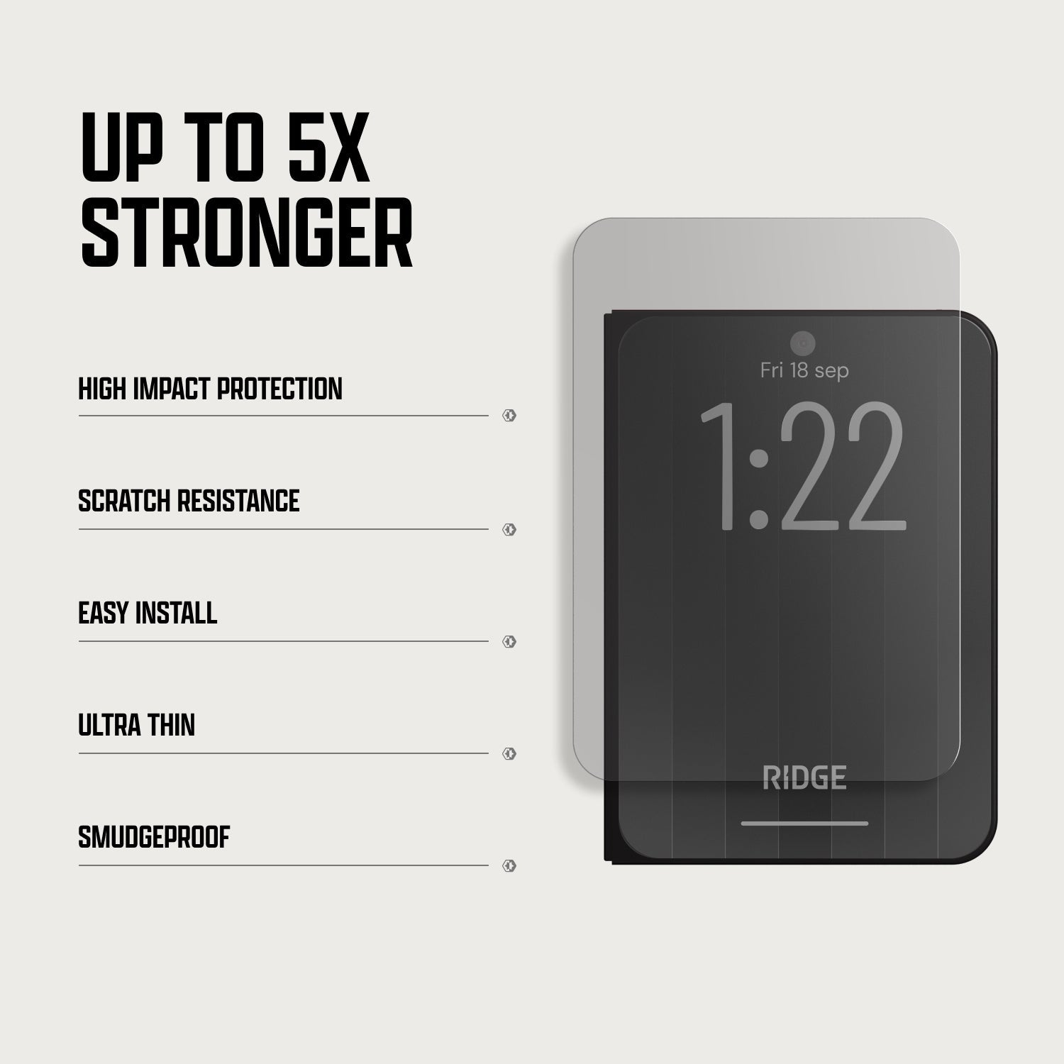 Screen Protector - iPhone Duo